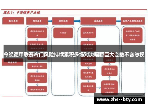 今晚德甲联赛冷门风险持续累积多场对决暗藏巨大变数不容忽视