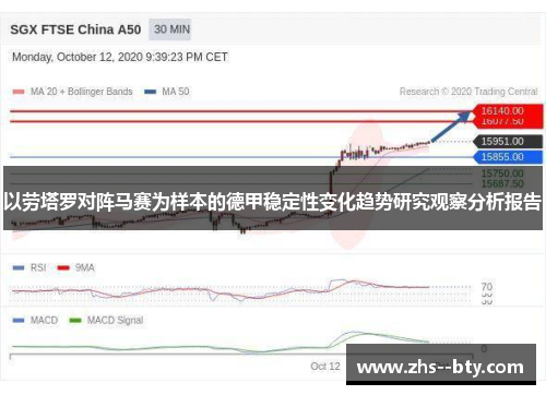 以劳塔罗对阵马赛为样本的德甲稳定性变化趋势研究观察分析报告