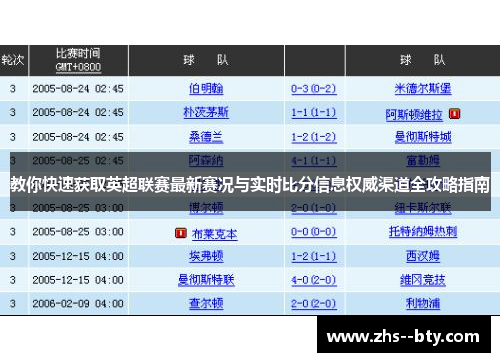 教你快速获取英超联赛最新赛况与实时比分信息权威渠道全攻略指南