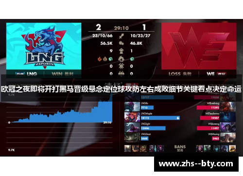 欧冠之夜即将开打黑马晋级悬念定位球攻防左右成败细节关键看点决定命运